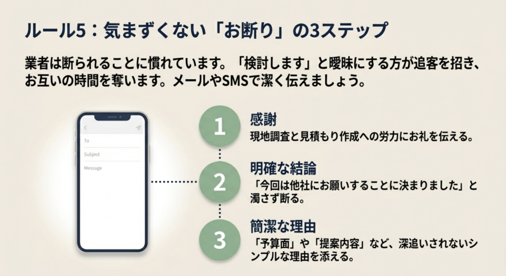 感謝・明確な結論・簡潔な理由の3つの要素で構成する断り方の具体的な手順